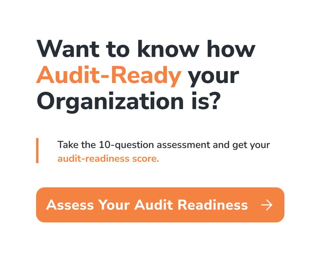 Pharmaceutical compliance management software audit readiness assessment