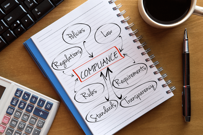 Notebook illustration highlighting compliance, regulations, policies, and standards supported by an LMS for small business compliance management.