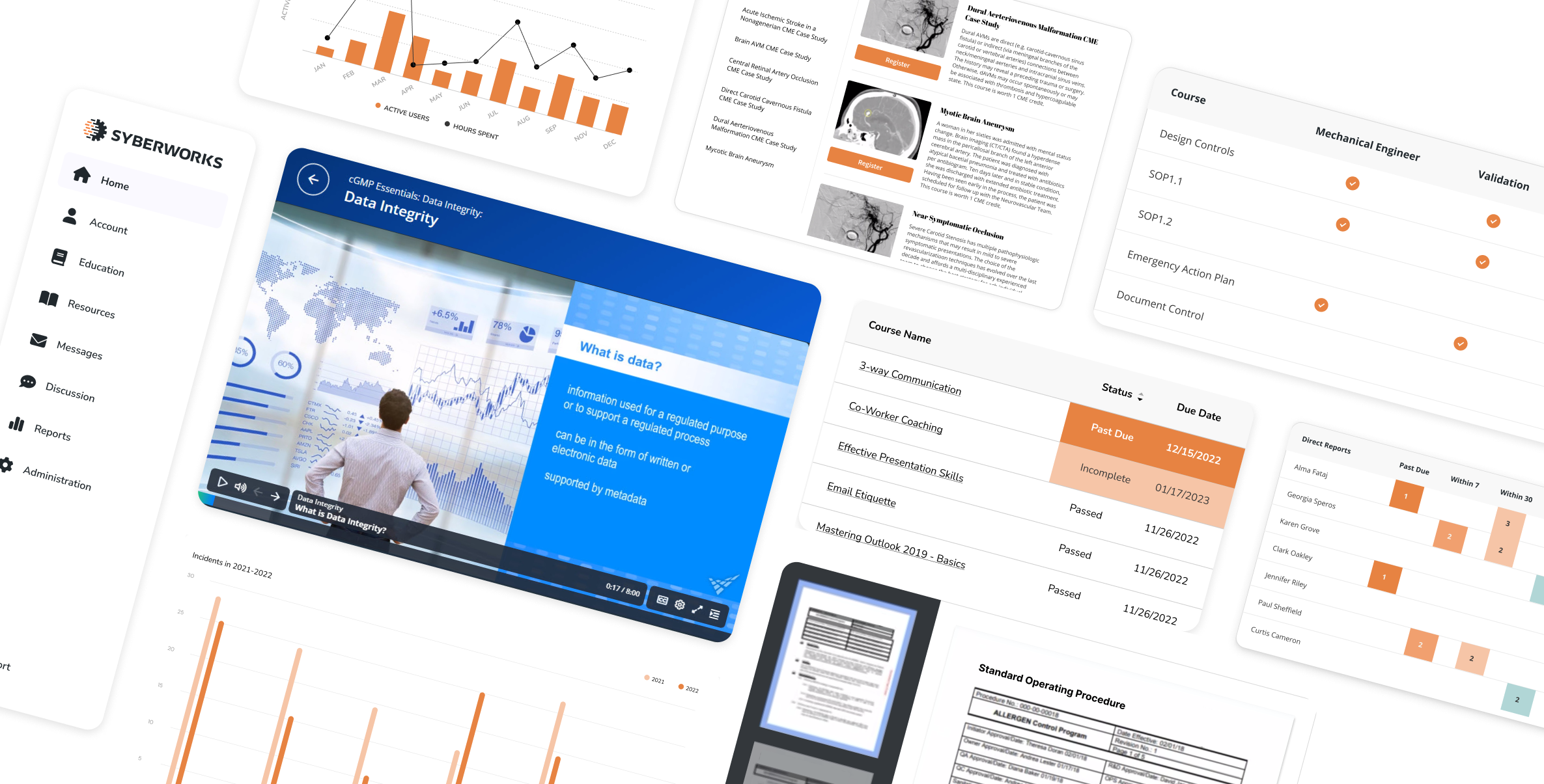 Integrated LMS